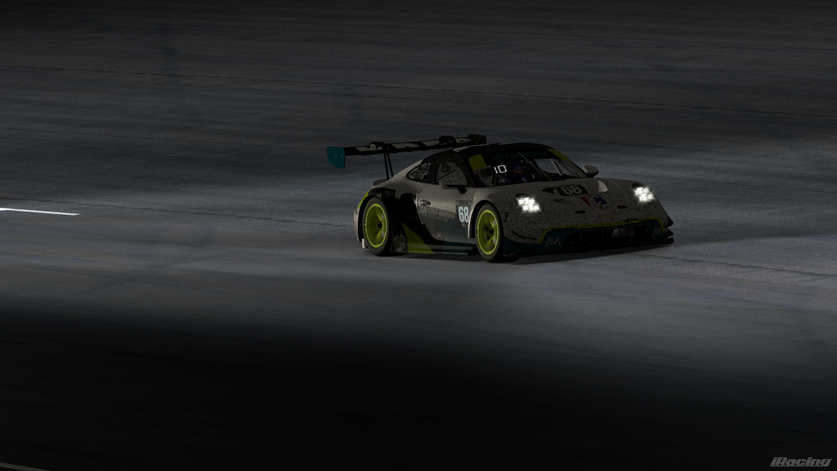 LMR Esports takes P9 at the iRacing Indy 8Hrs
